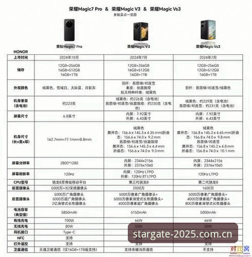 新视界定向V3网页登录 vs APP：到底哪个更顺手？实测后给你答案