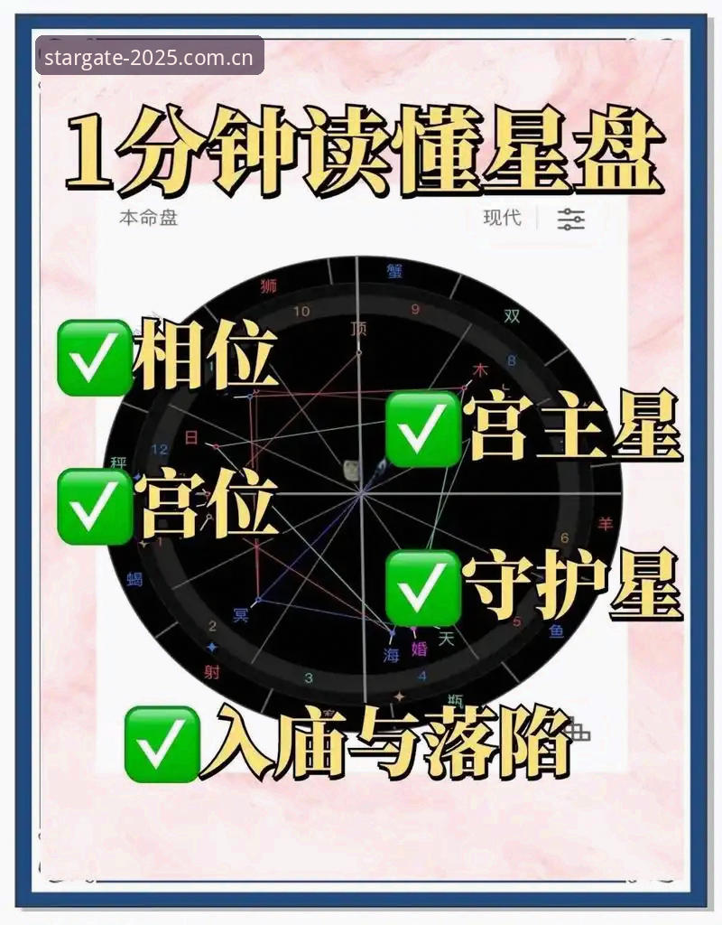 星空娱乐入口实用指南：掌握新视界定向CN注册入口，三步搞定最新版更新与登录技巧