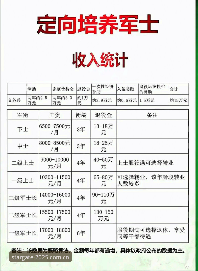 新视界定向2025安卓版安全吗？一个老编辑的避坑详解