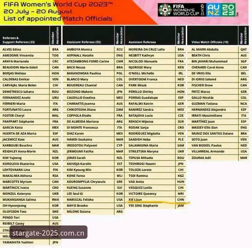 2026世界杯规则大改？裁判长科里纳亲述完整攻略指南