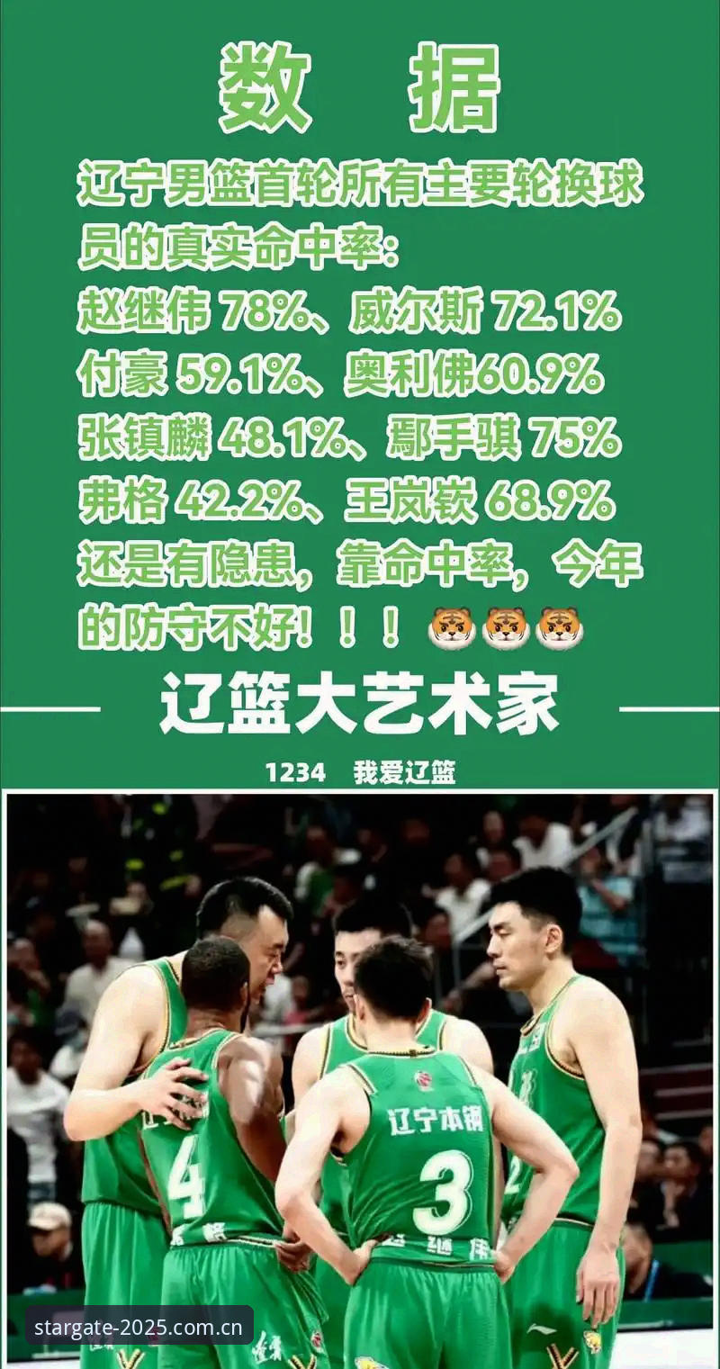 新视界定向APP下载使用技巧 辽宁铁人换血逻辑:为什么大多数球队都栽在“三中卫”这道坎上?
